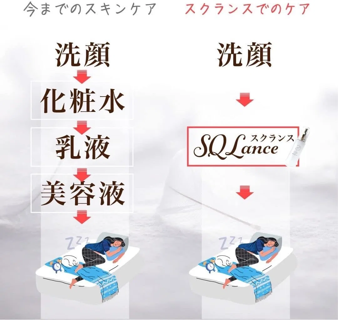 Масло для лица Premium Squarane Oil Squarane — Squalane, 50 мл — фото 2
