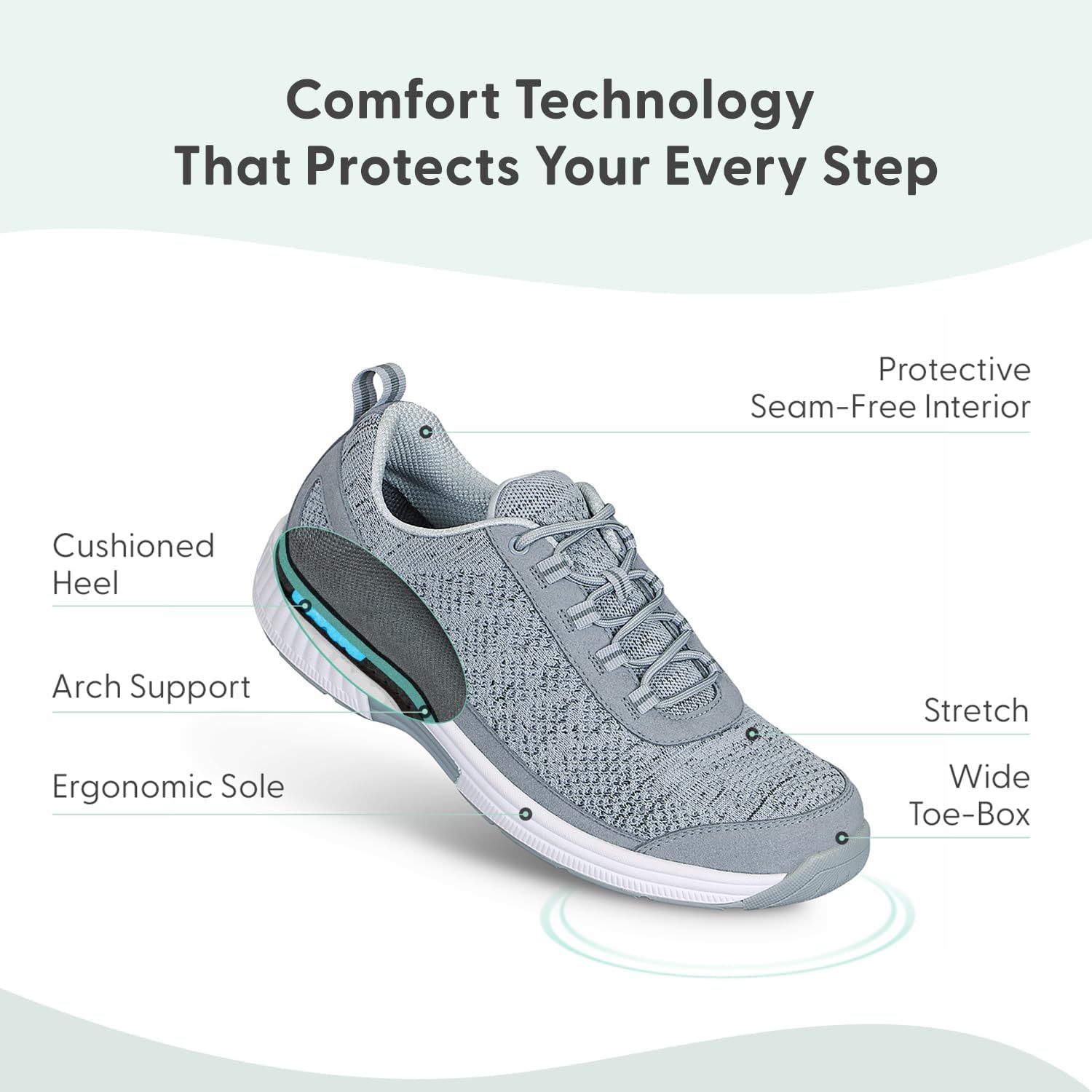 Мужские ортопедические вязаные кроссовки Orthofeet Lava, серый — фото 3