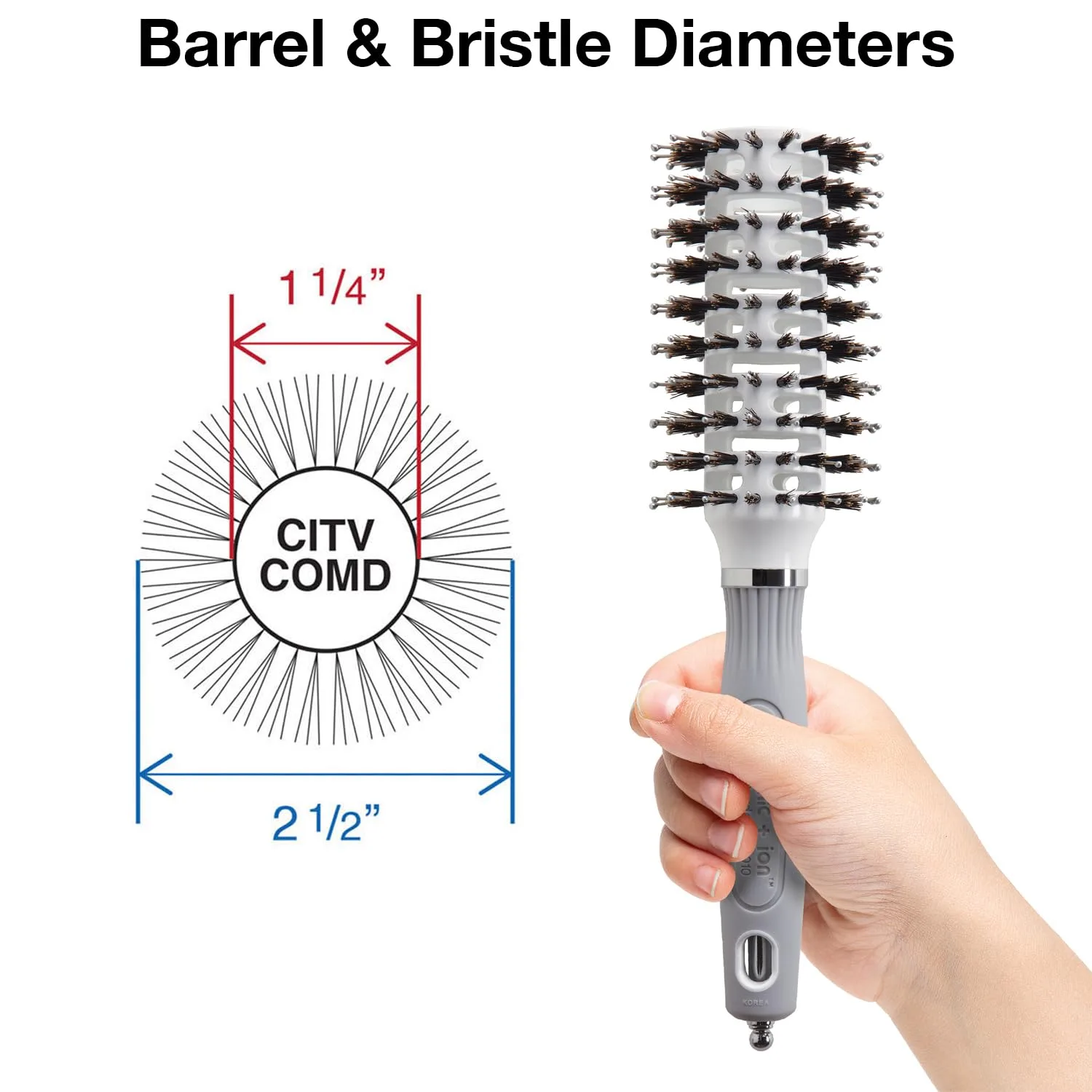 Щетка для укладки волос Olivia Garden Ceramic + Ion Turbo Vent Pro - круглая щетка для сухой укладки - не электрическая - профессиональная щетка для тонких волос - для коротких и средних волос Средний 6,4 см (CITV-COMD), Black, Grey, White — фото 2