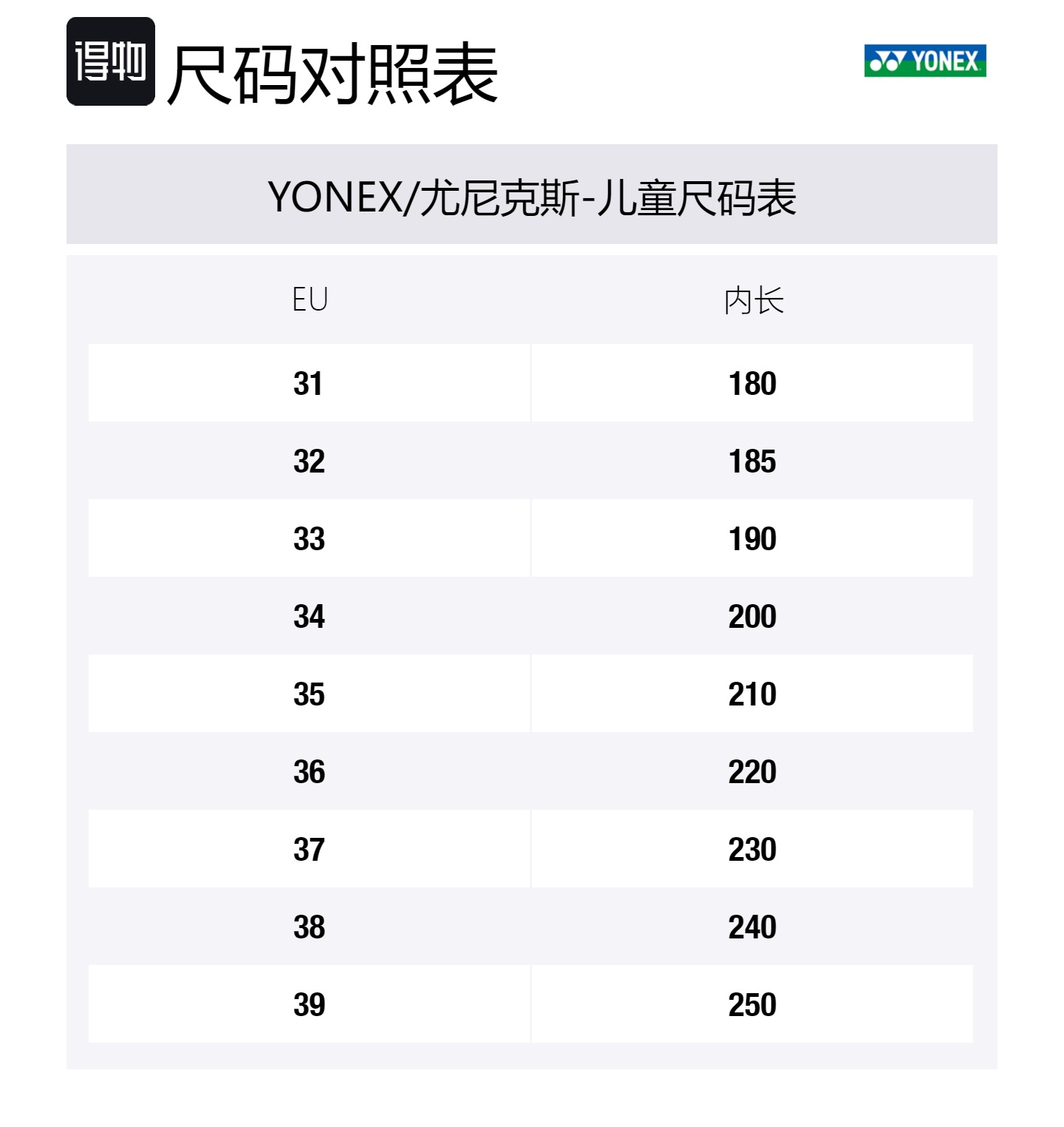 YONEX Кроссовки детские Low top Power Cushion Slip Resistant Shock Absorbers Blue Green Kids' — фото 2