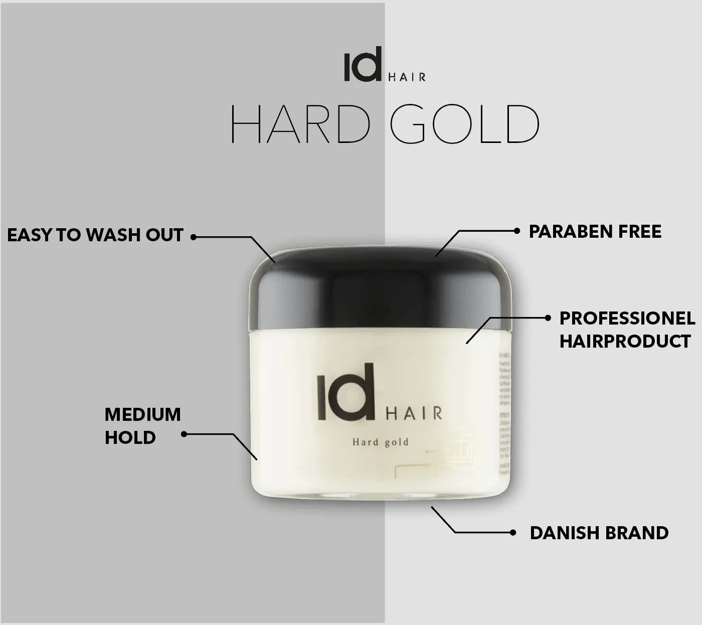 Мужской воск для волос Hard Gold от IdHAIR, 100 мл (3 шт.) Id Hair, Beige — фото 2