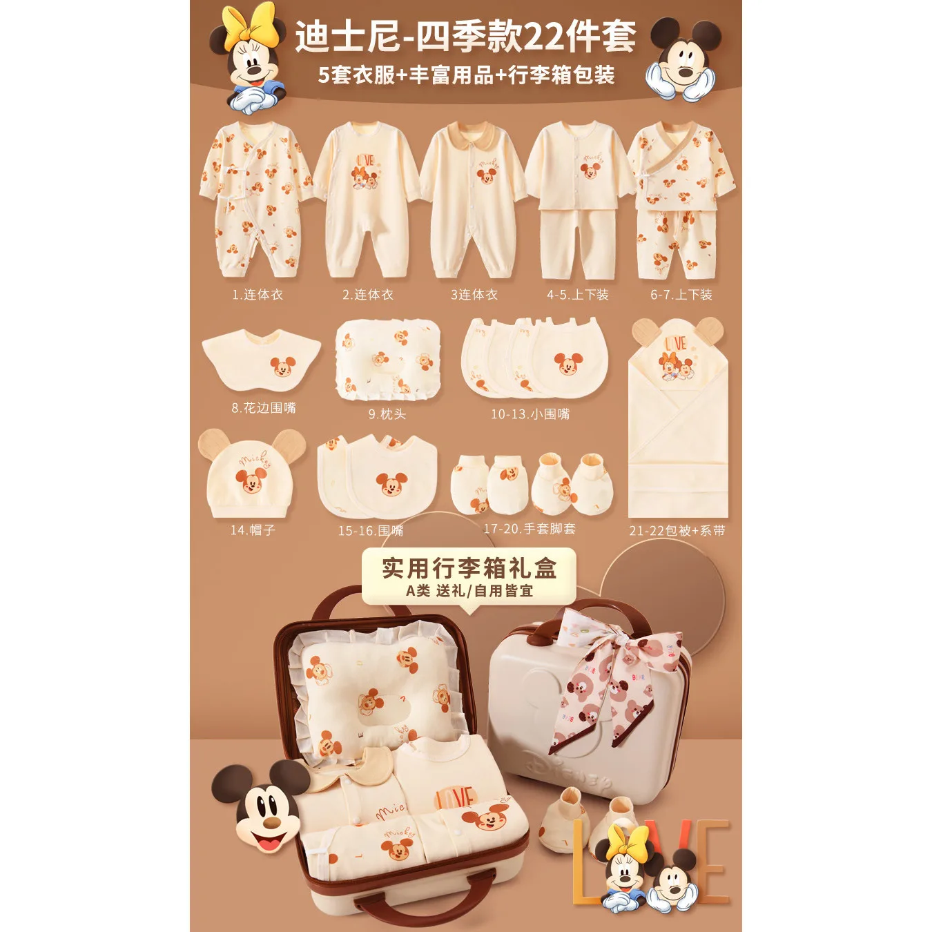 Подарочный набор для малыша Disney, Password Suitcase All-Season 2-Piece Set — фото 4