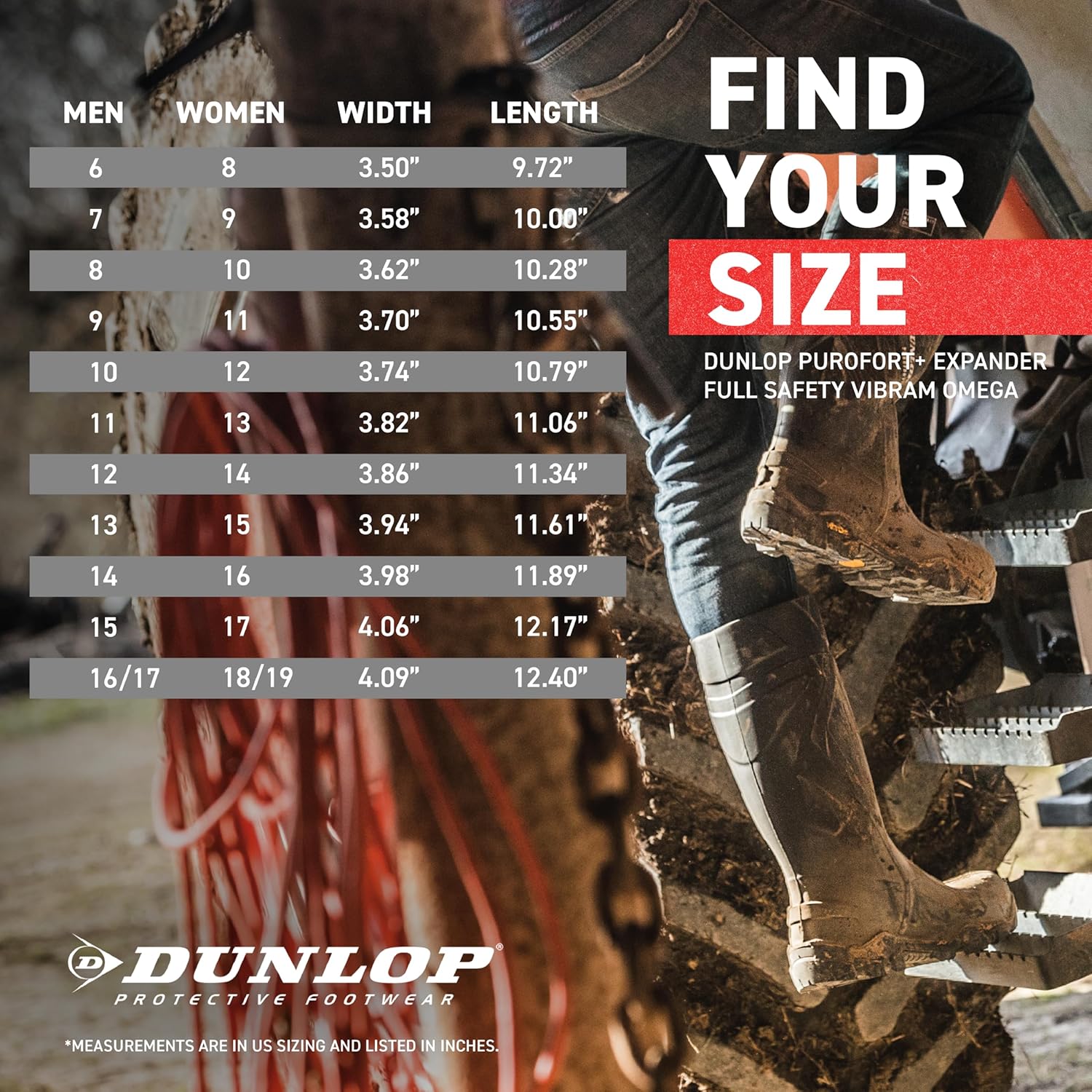 DUNLOP Purofort Полностью защитные - Легкие ботинки для мужчин и женщин - Водонепроницаемые защитные ботинки со стальным носком - Устойчивые к химическим веществам и скольжению с высоким голенищем - Черные - Размер 3-16/35 — фото 2