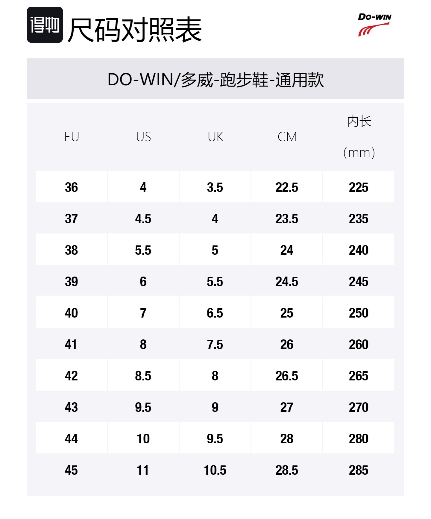 DO-WIN DO WIN Амортизирующие износостойкие дышащие низкие кроссовки унисекс Желтый Черный, цвет Yellow Black — фото 2