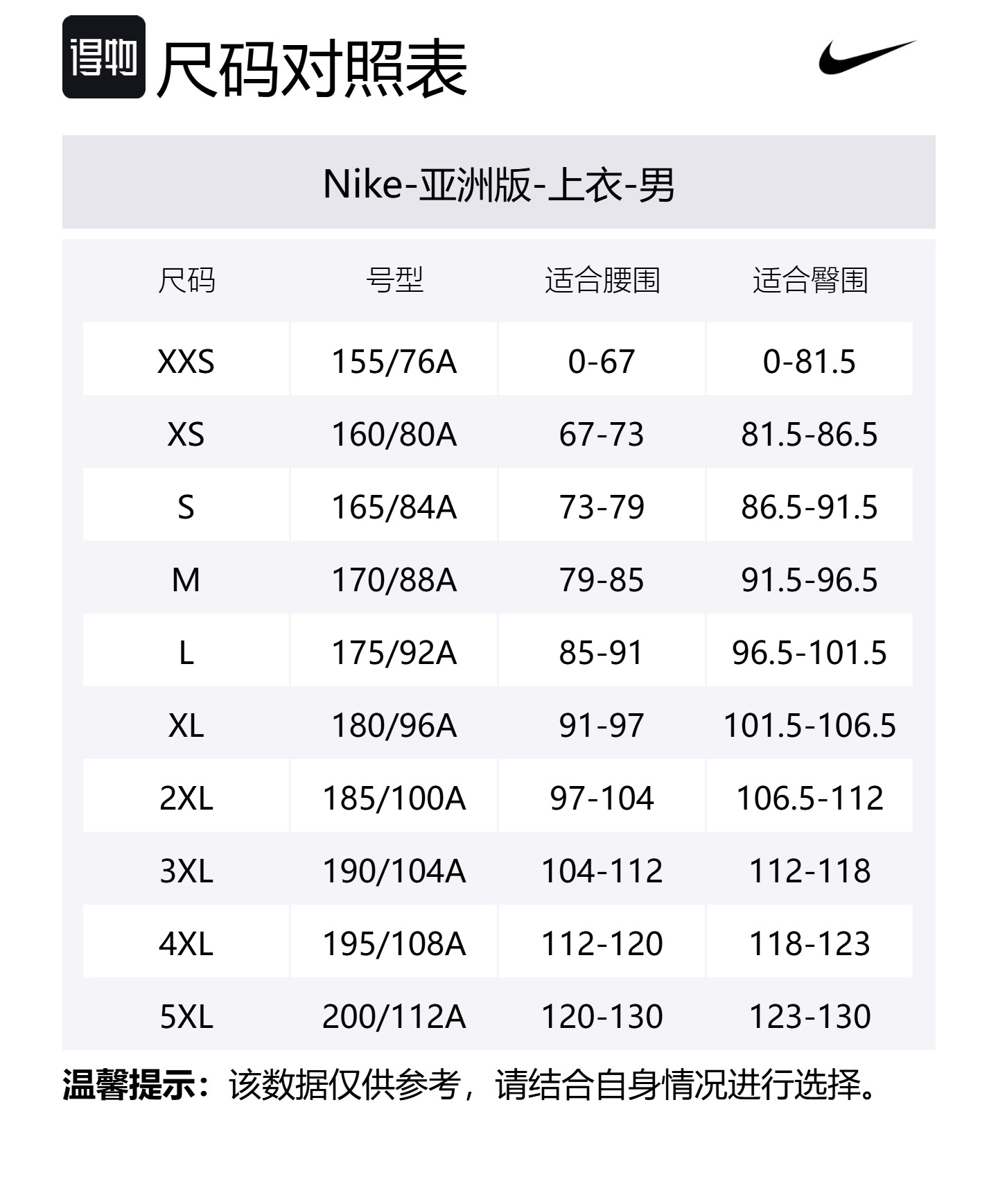 Nike Футболка Dri FIT ADV мужская синяя белая — фото 2