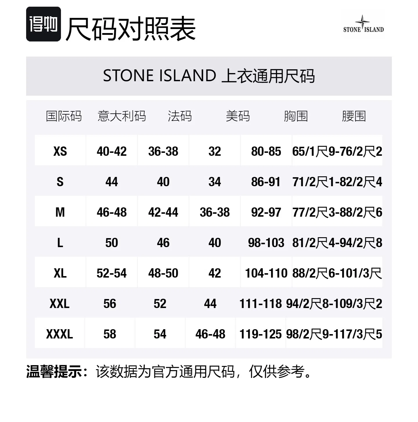 Куртка мужская Marine Blue STONE ISLAND — фото 2