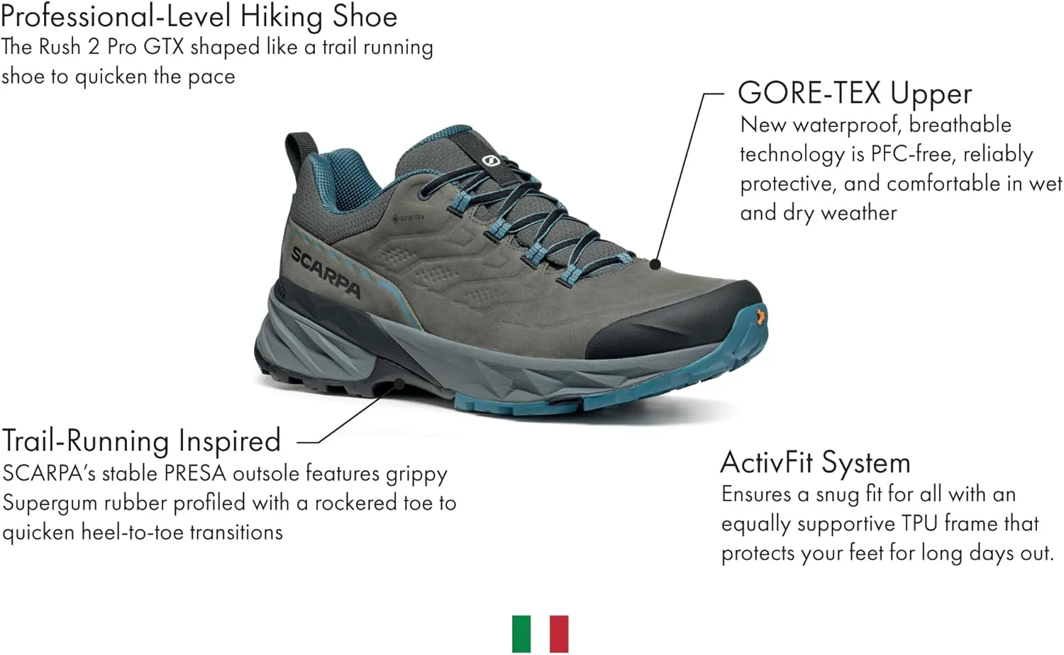 Мужские походные ботинки SCARPA Rush 2 Pro GTX с водонепроницаемой мембраной Gore-Tex — фото 2