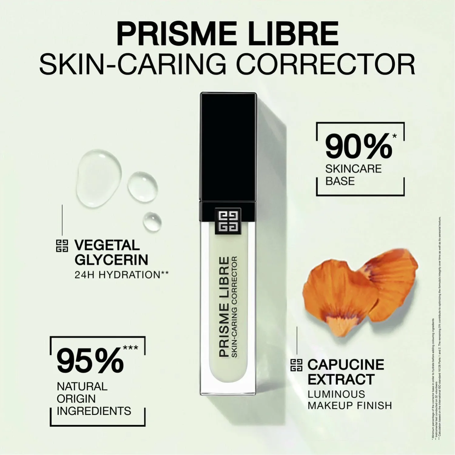 Prism Reveal уход за кожей коллекция Givenchy Beauty, green — фото 4