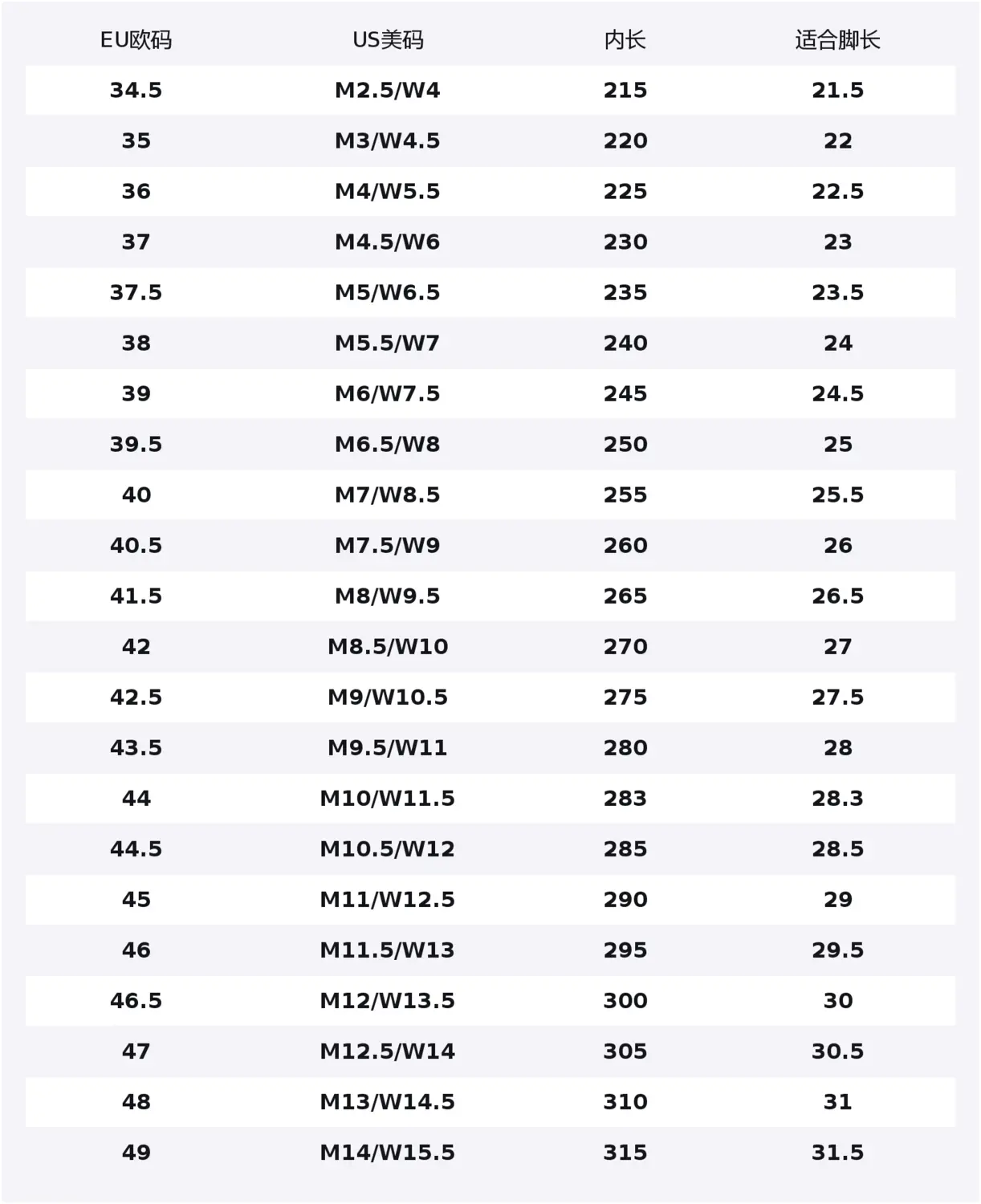 

Кроссовки Gel Sonoma TR62 Cushioning Slip Resistant Low top Casual Training Running Shoes Unisex ASICS, белый черный