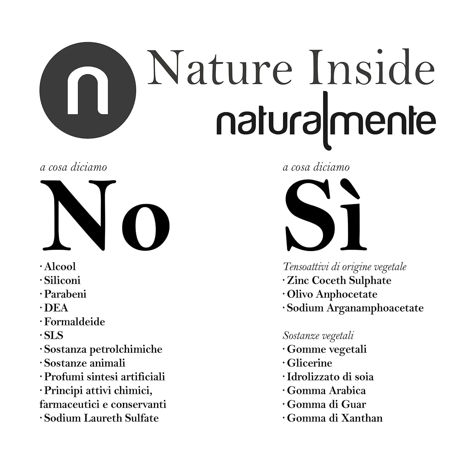 Увлажняющий шампунь Naturalmente N25001 с геранью и фенхелем Naturalmente — фото 3