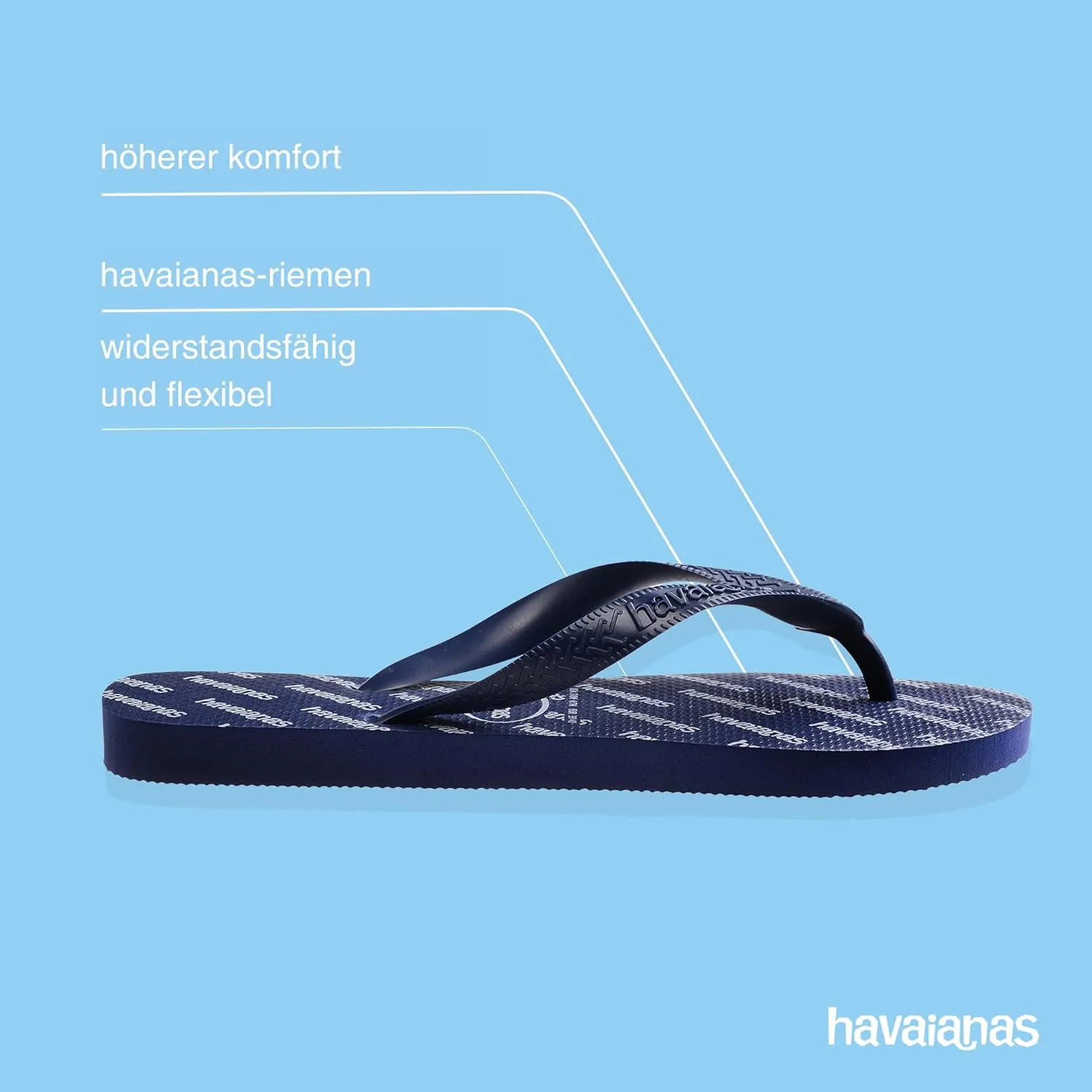 Шлепанцы Havaianas Top Logomania Essential, темно-синий — фото 4
