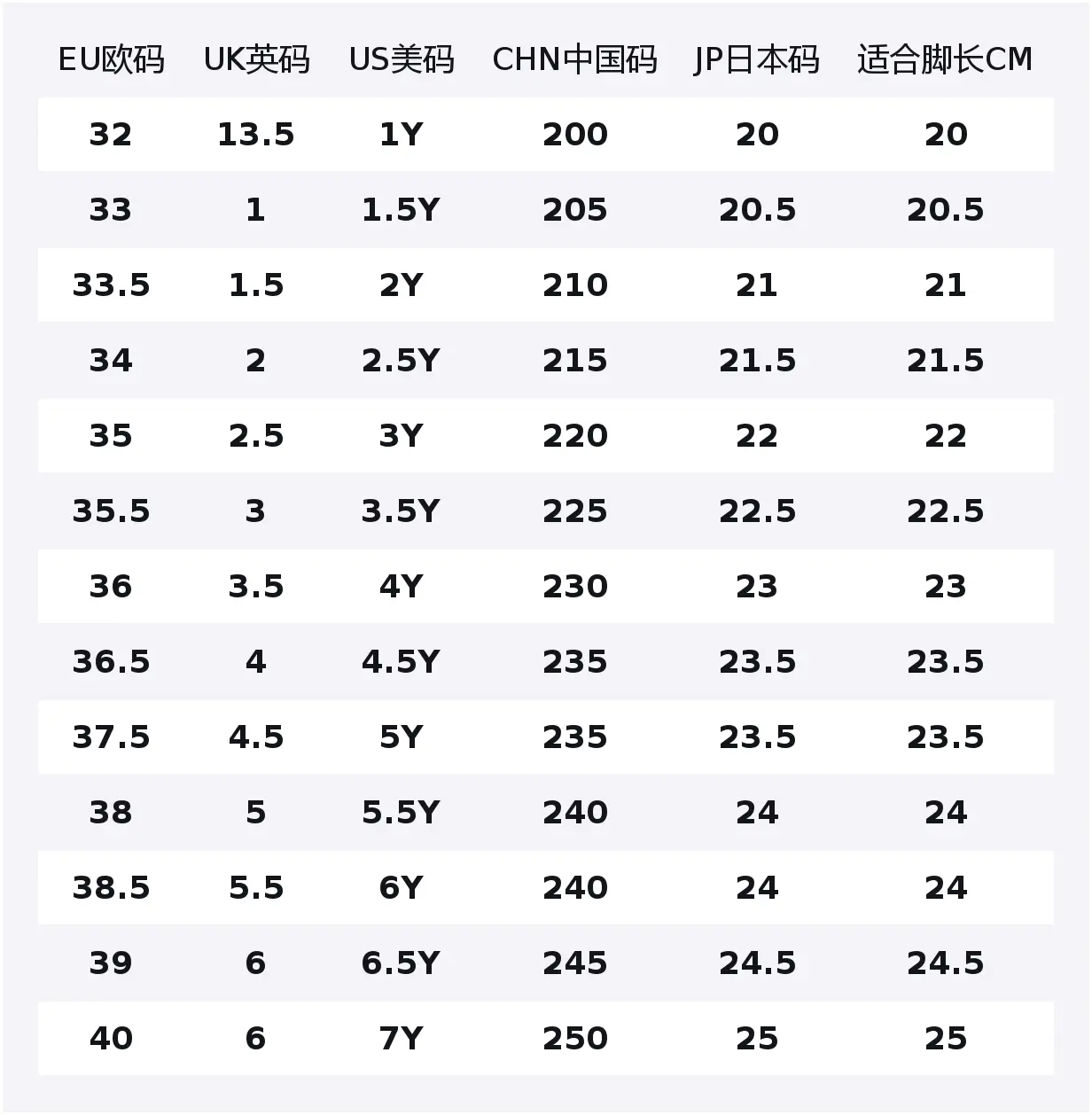 Меркуриал Вейпор 16 Про устойчивые к истиранию низкие детские футбольные бутсы Gold Black для подростков Nike, золотой черный — фото 2