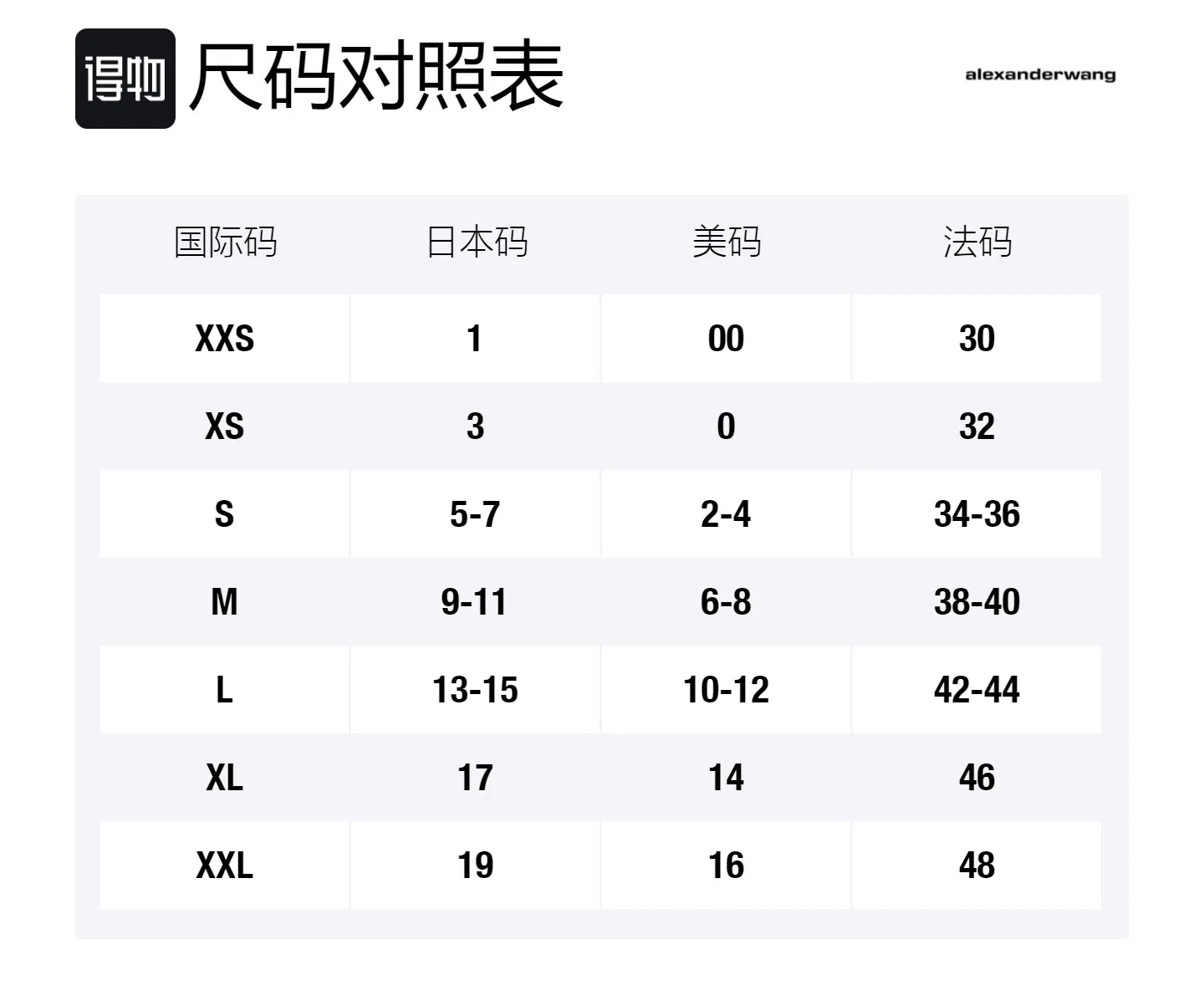 Свитер женский FW21 Gray Alexander Wang — фото 2