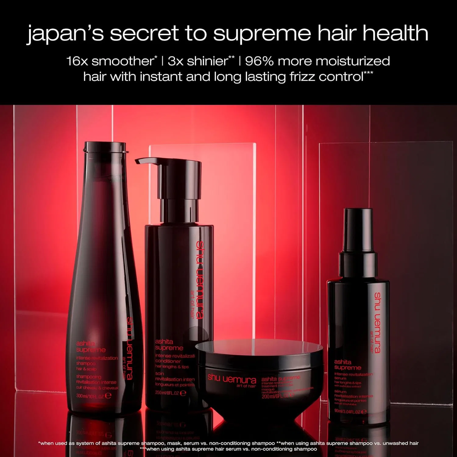 Интенсивная восстанавливающая несмываемая сыворотка «Ashita Supreme» от Shu Uemura Shu Uemura Art Of Hair — фото 4