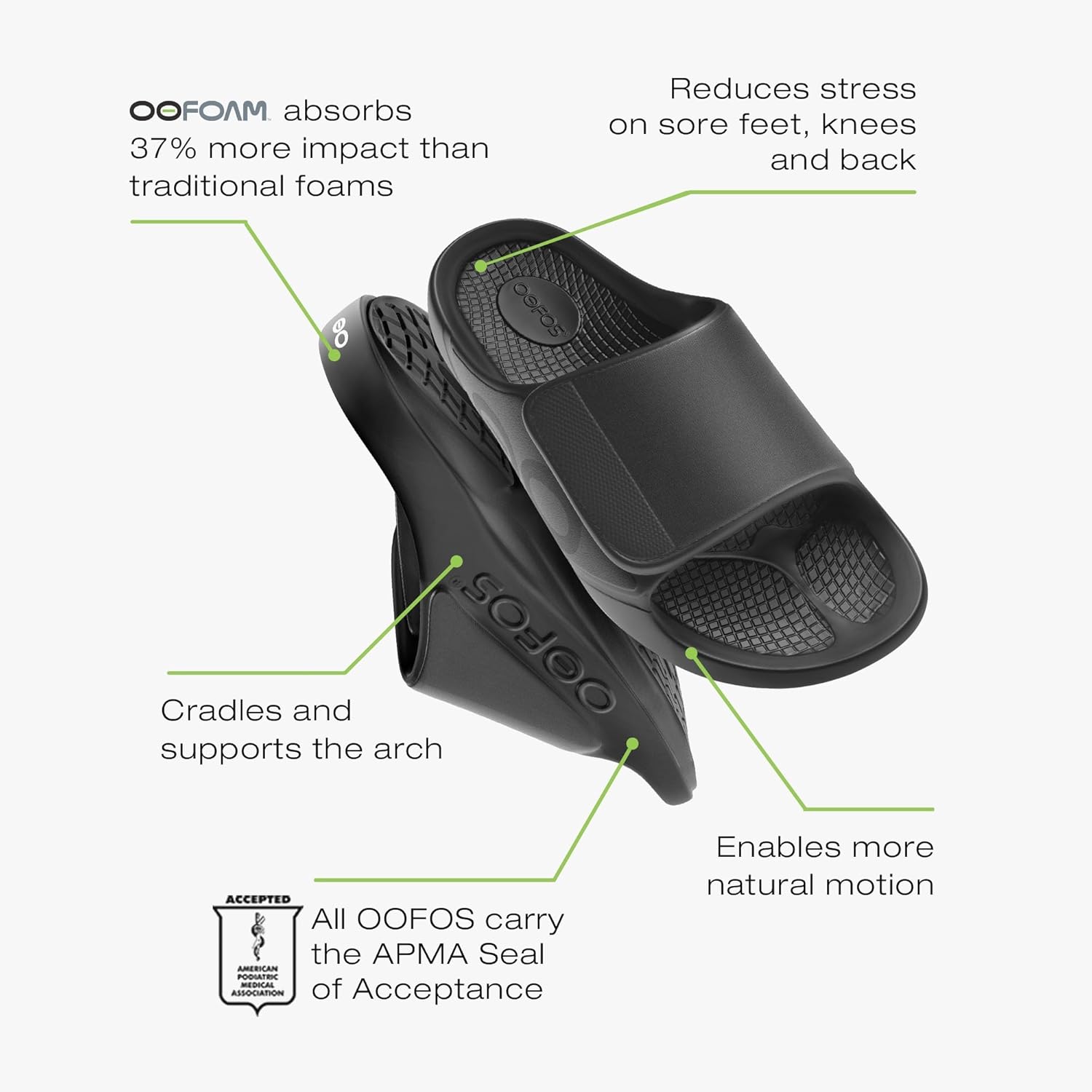 Сандалии для восстановления OOFS OOahh Sport Flex Oofos, черный — фото 4