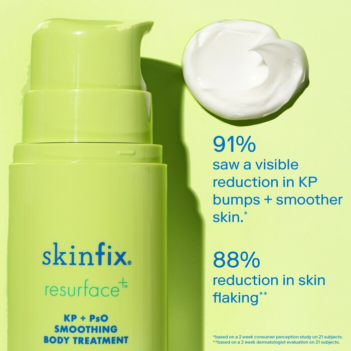 Лосьон для тела KP+ для разглаживания кожи при псориазе Skinfix, 5.07 oz /150 mL — фото 4
