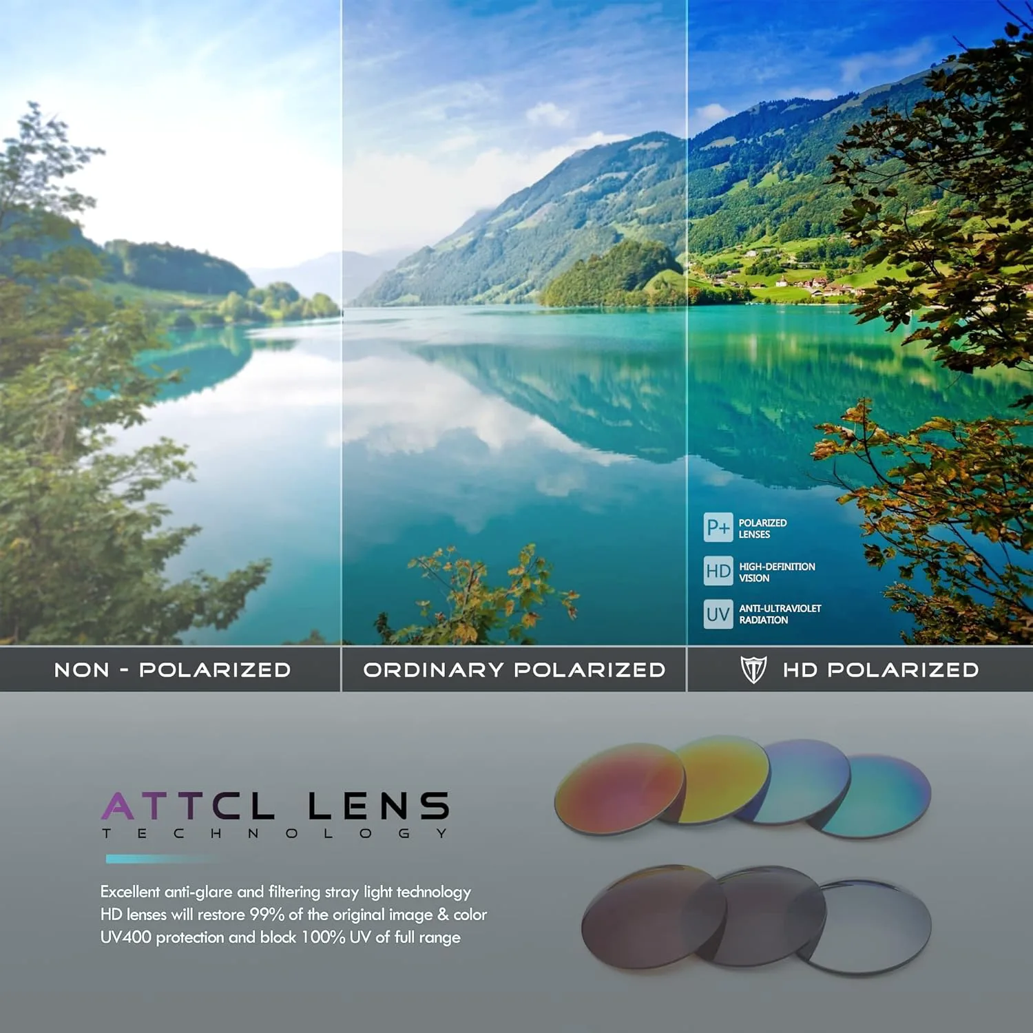 

Женские классические поляризованные солнцезащитные очки ATTCL: модные солнцезащитные очки большого размера с защитой от УФ-излучения, Black+blue/Mirrored