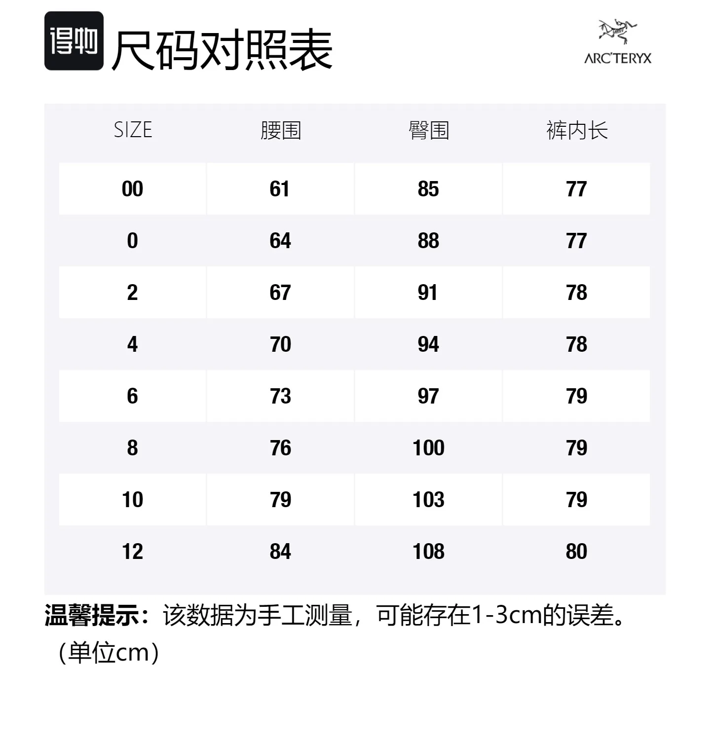 Arcteryx Повседневные шорты женские Brick Red — фото 2