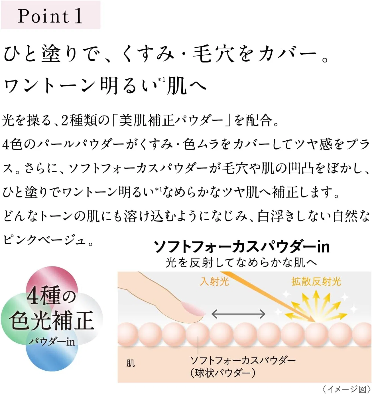 Солнцезащитный лосьон для лица Tunemakers Tone Up UV Pink Beige SPF 50+ 30 мл — фото 4