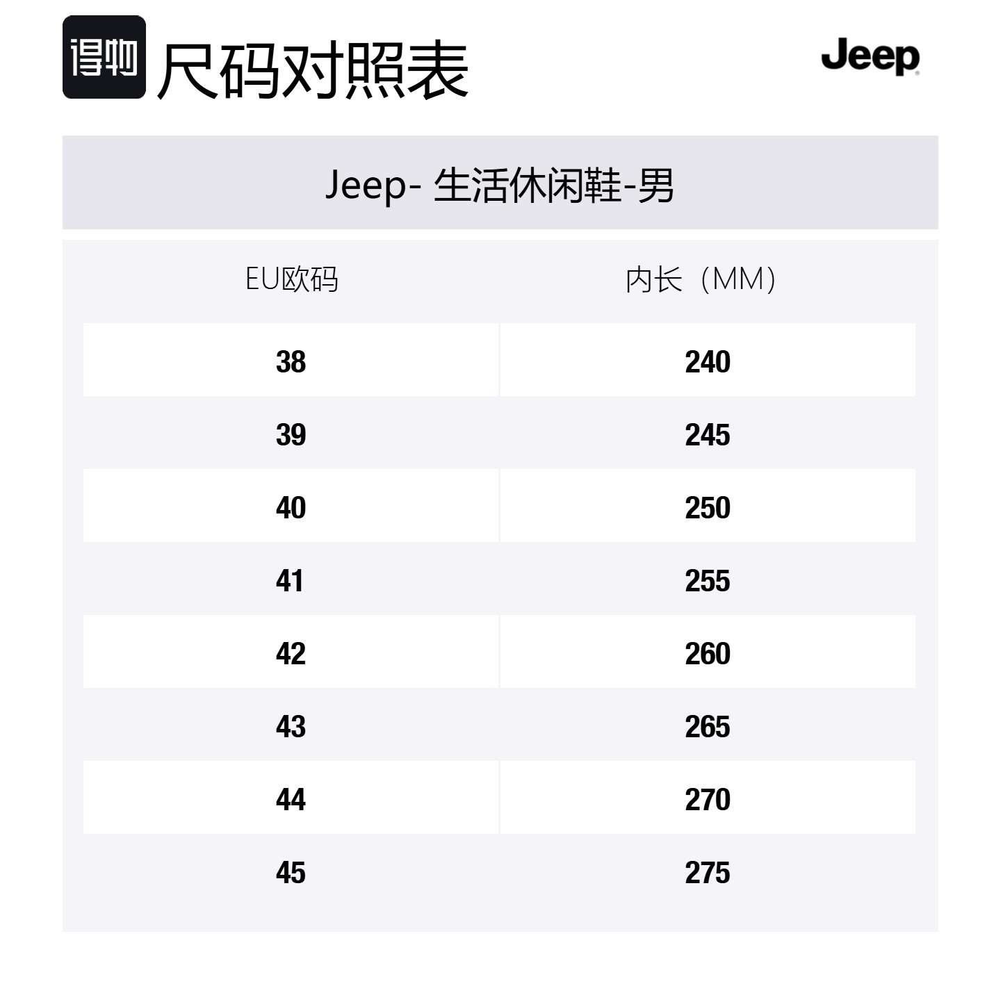 Jeep Низкие повседневные мужские туфли Sugar White и Army Green, цвет Sugar White & Army Green — фото 2