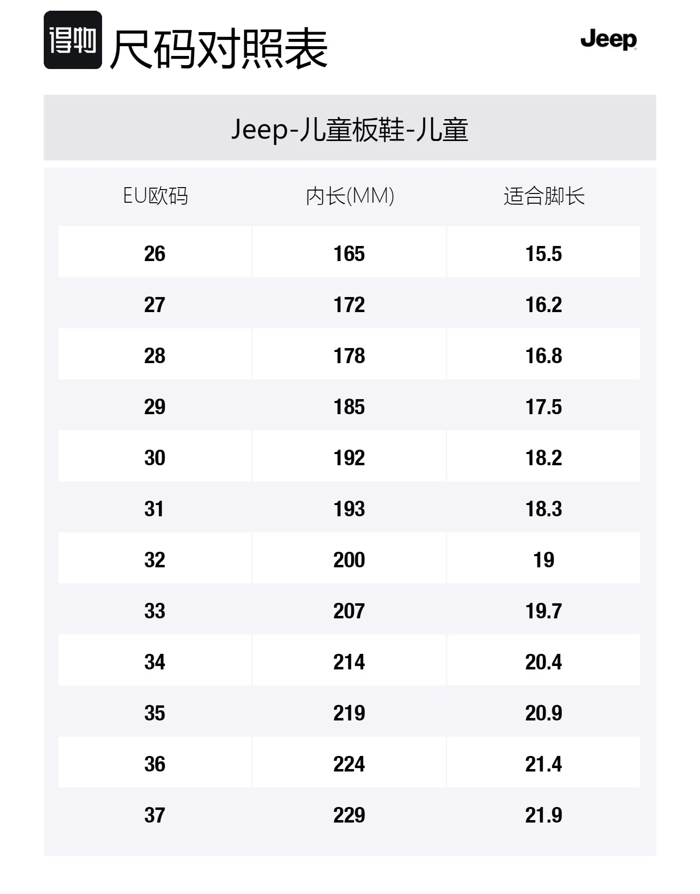 Детские скейтборд-кроссовки low top Jeep, айвори белый красный — фото 2