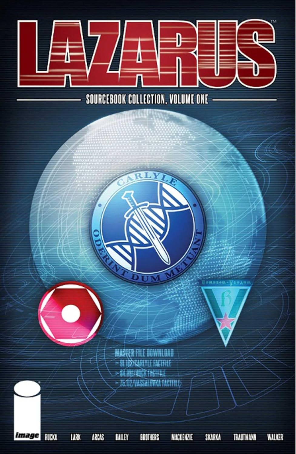 

Lazarus: Sourcebook Collection Volume 1 (Image Comics)