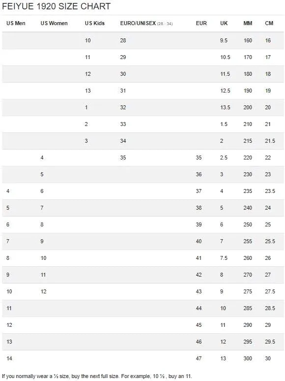 

Кроссовки FEIYUE Fe Lo 1920 низкие из канваса с резиновой подошвой, повседневная модная обувь, белый/синий