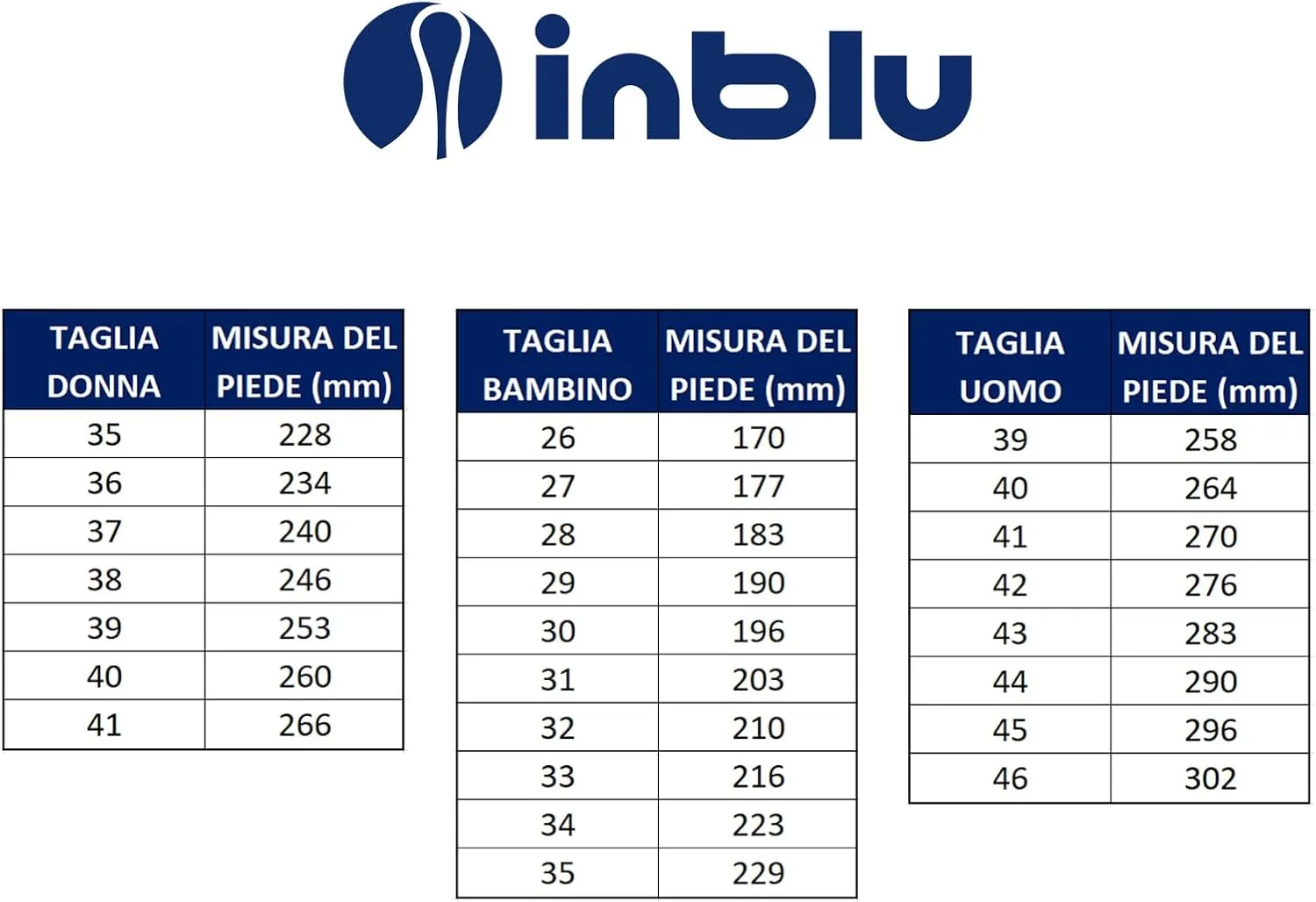 Мужские треккинговые сандалии inblu с двойной застежкой-липучкой и мягкой стелькой, удобные и функциональные, размеры от 39 до 46. Спортивные сандалии, черный — фото 4