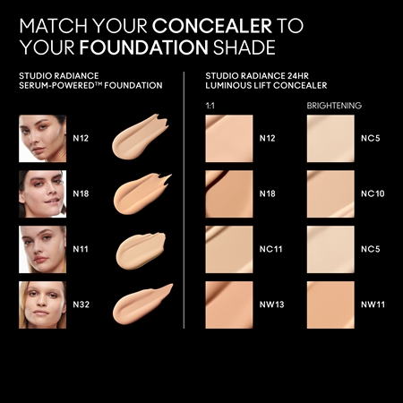 Осветляющий консилер MAC Cosmetics Studio Radiance 24HR Luminous Lift Concealer, NW11 11 ml — фото 3