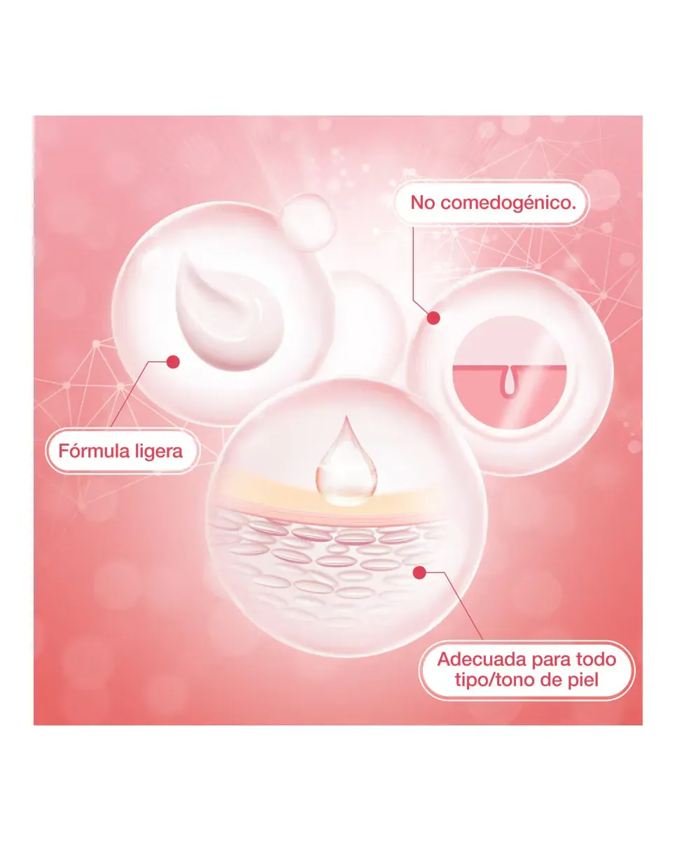 Крем для лица Neutrogena — Гель Bright Boost увлажняющий для лица с неоглюкозамином, 50 мл — фото 4