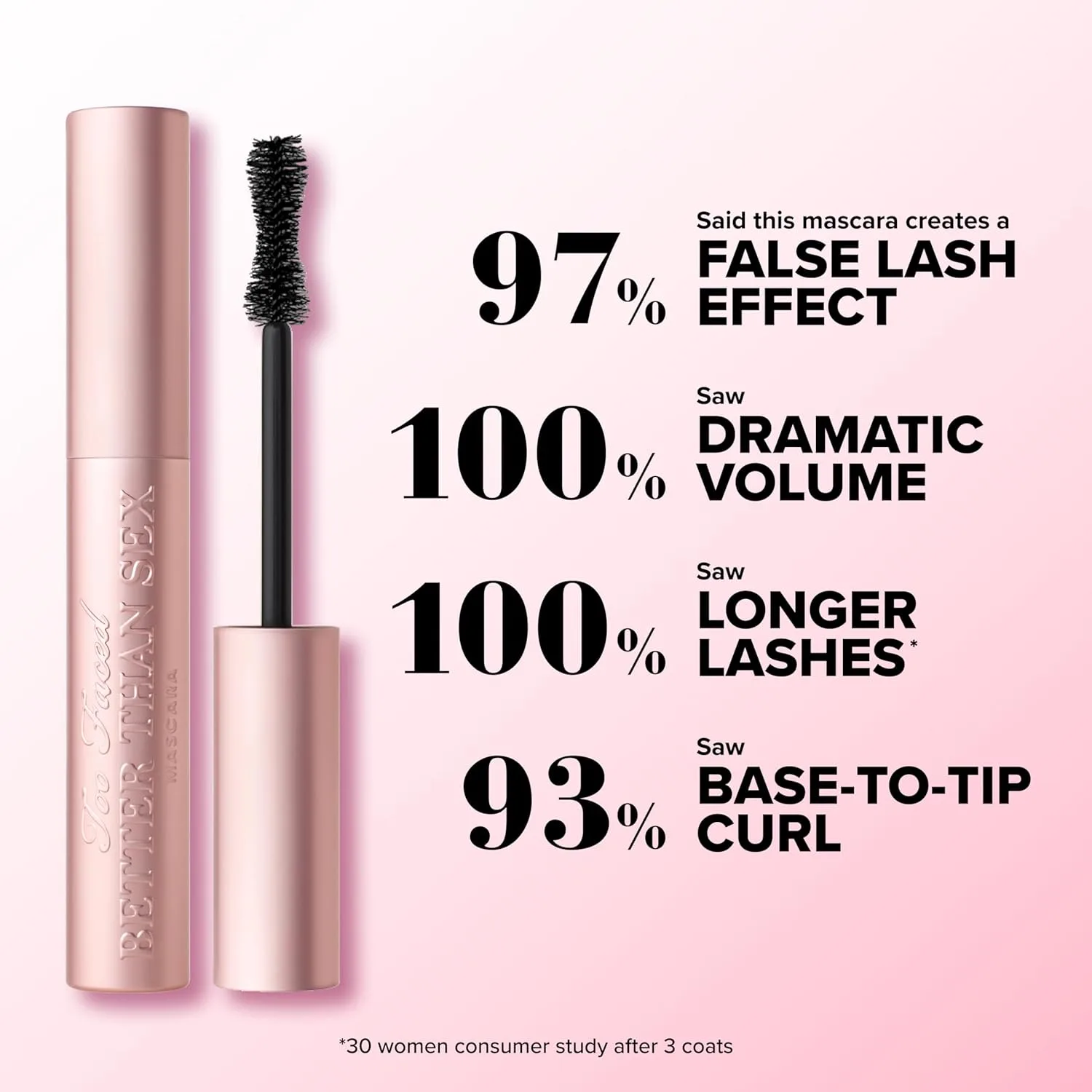 Too Faced Better Than Sex набор для путешествий: тушь и подводка для драматичного объема, включает тушь Better Than Sex, 5 мл, и подводку Better Than Sex, 0,6 мл, black, Black — фото 4