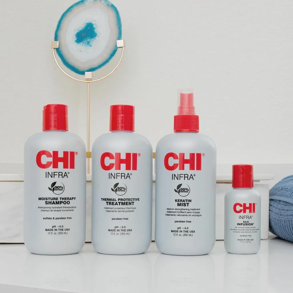 Набор для укладки волос «Home Stylist Kit» от CHI, 4 предмета Chi — фото 2