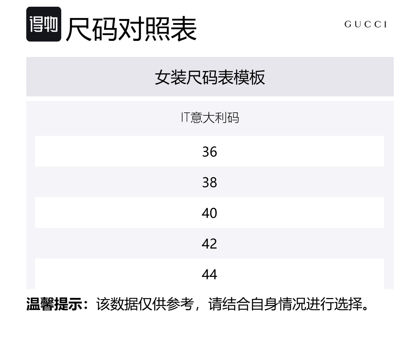 Платье Flora из хлопкового жаккарда с букле GUCCI, синий — фото 2