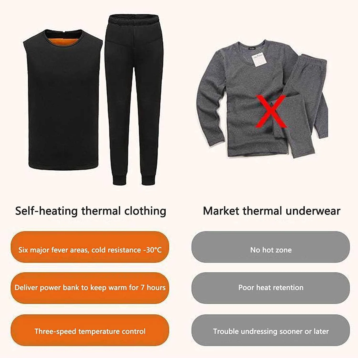 Электрический термобелье с USB-подключением для мужчин и женщин, термоштаны с подогревом для путешествий и топ (без батареек) Generic, черный — фото 2
