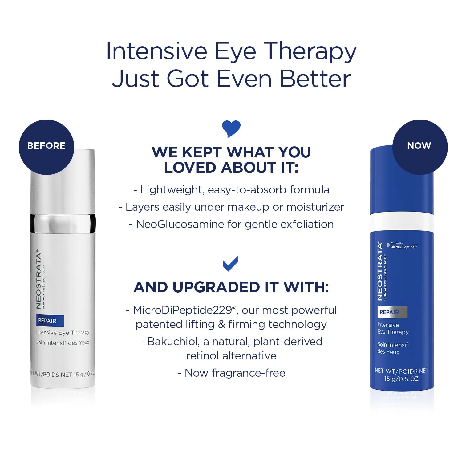 NeoStrata Skin Active интенсивная терапия для глаз, антивозрастной крем против темных кругов, отеков, морщин с гиалуроновой кислотой, пептидами и бакучиолом, 14 г — фото 2