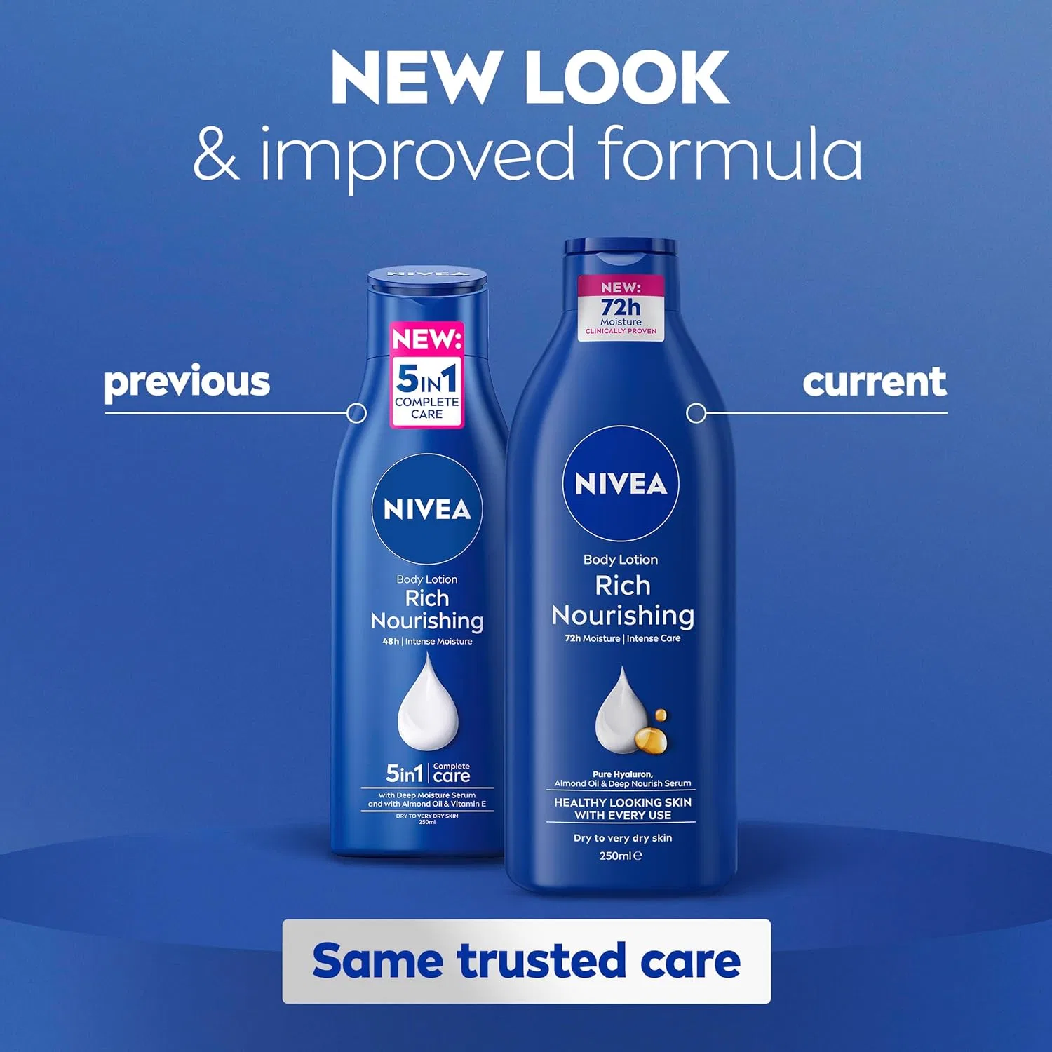Лосьон для тела увлажняющий Nivea Rich Nourishing 250 мл — фото 4