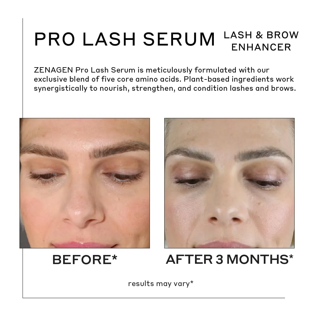 ZENAGEN Pro Lash Serum для длинных и густых ресниц, укрепляет и питает волосяные фолликулы, легкая нераздражающая формула, vegan, на растительной основе 4,1 мл (1 шт.), Clear — фото 2