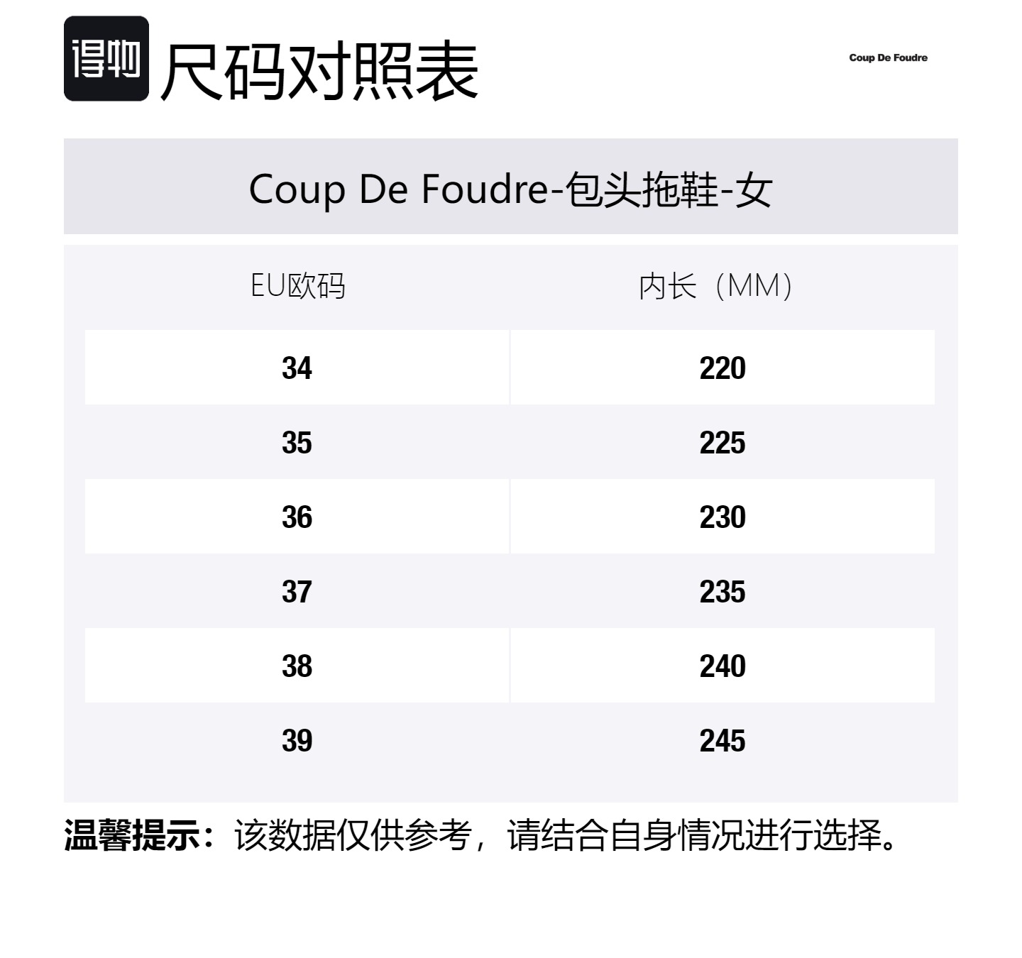 Coup De Foudre Женские римские сандалии 1 см цвет кофе, цвет Coffee — фото 2