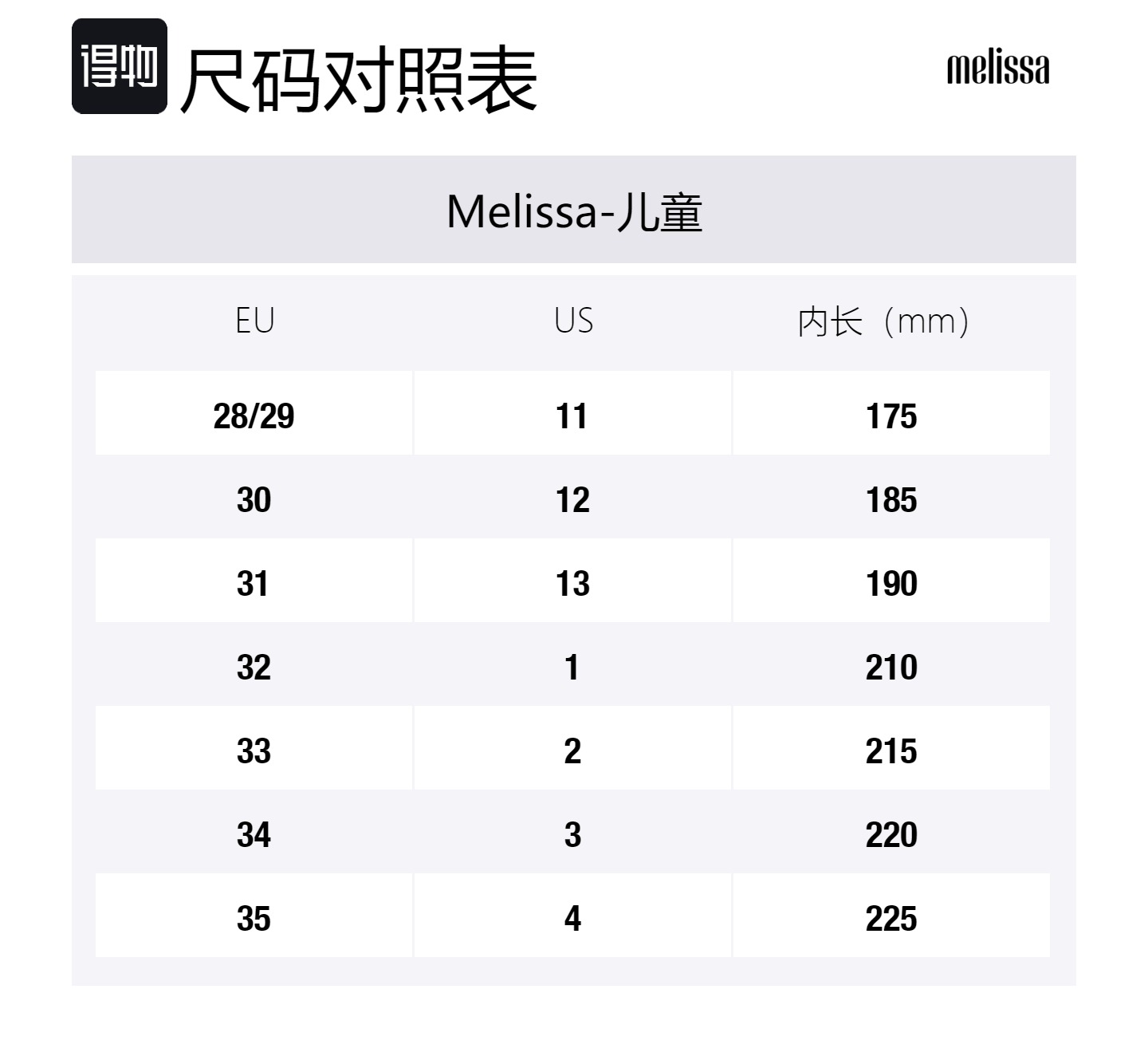 Низкие детские кроссовки для повседневной жизни Melissa, розовый — фото 2