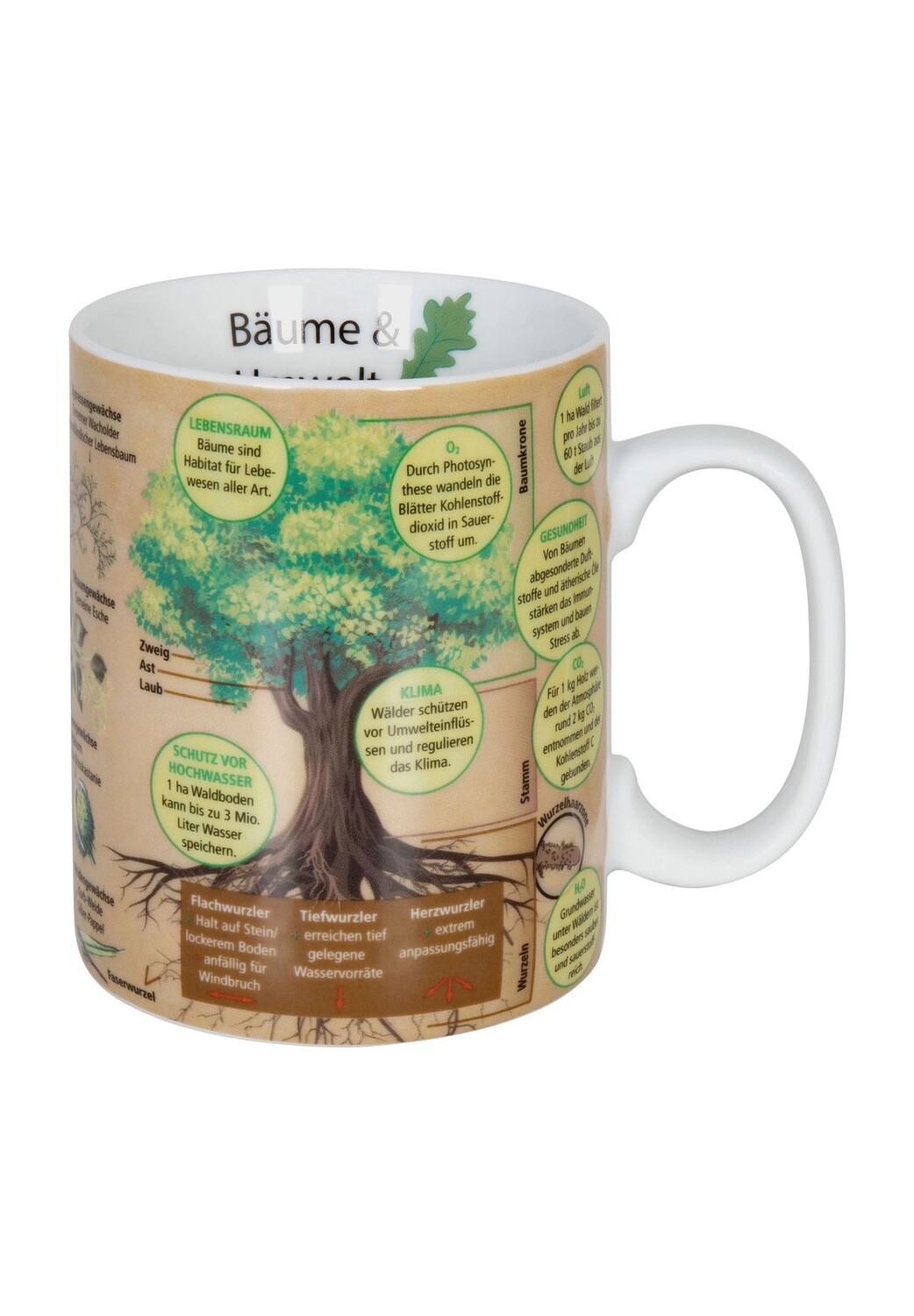 

Кофейная кружка Knowledge Mug Trees, 490 мл KöNitz, коричневый