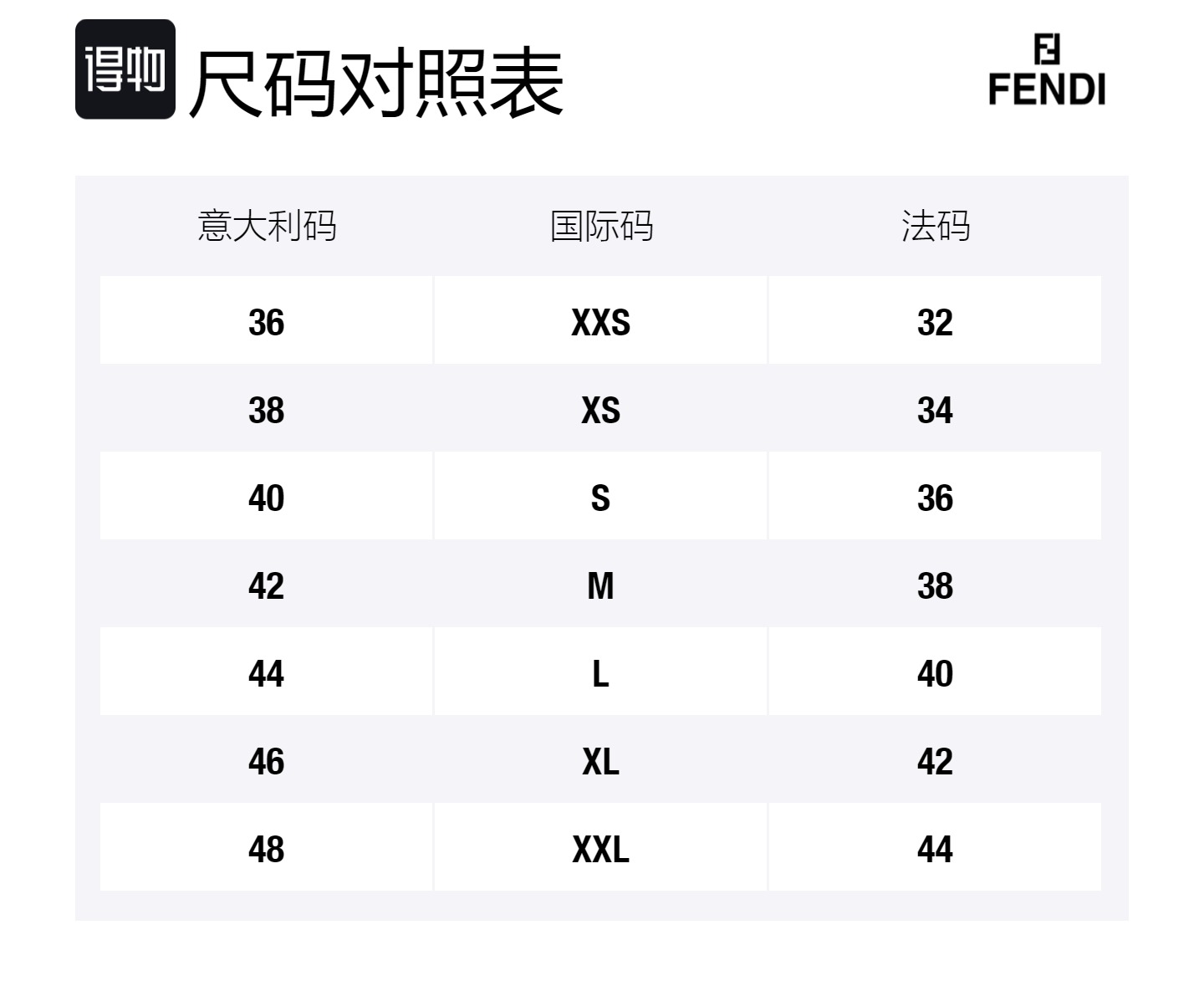 Джемпер с металлизированной нитью FENDI, золотой — фото 2