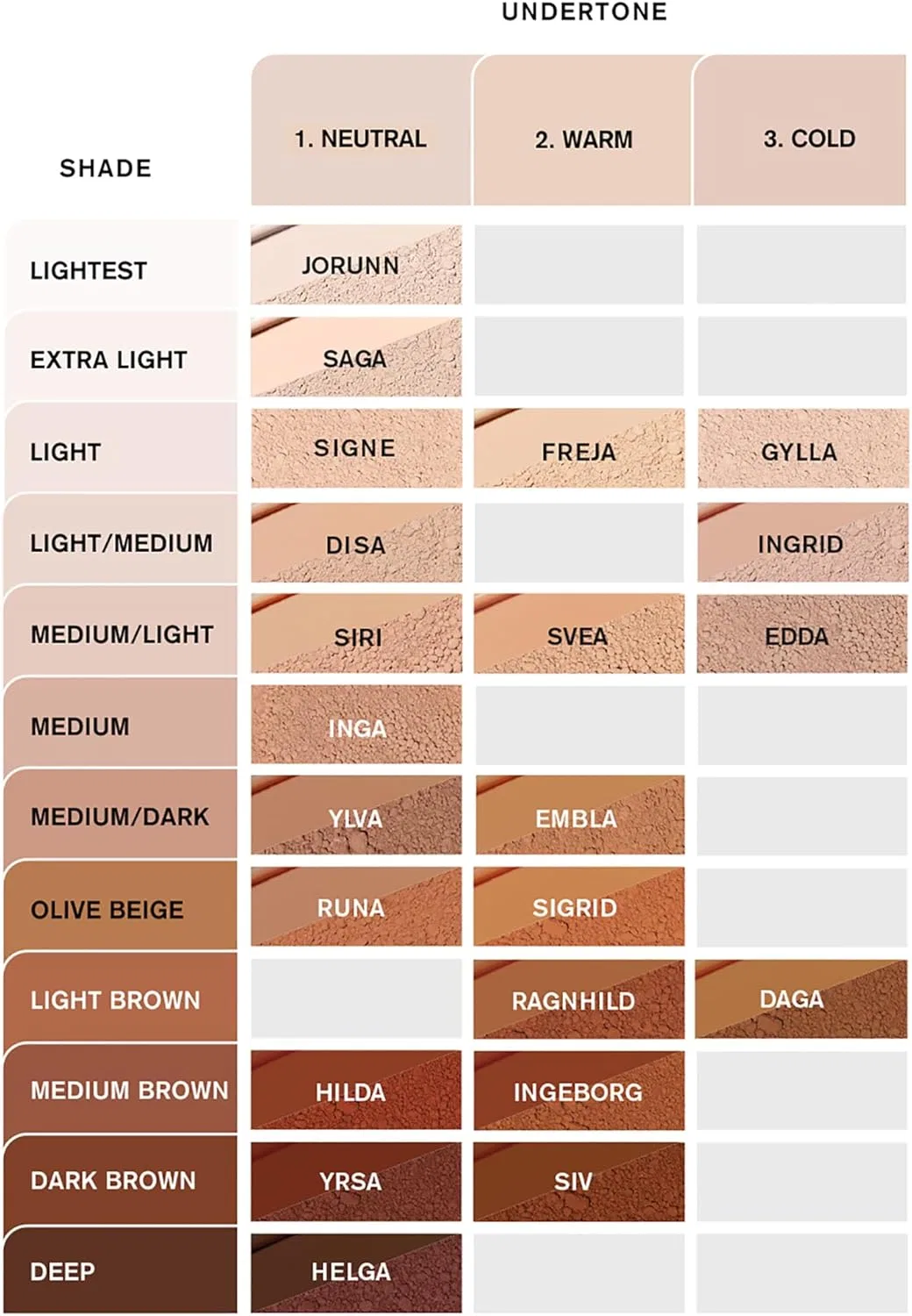 Тональный крем матовый Idun Minerals Nordic Veil Foundation 306 Freja 26 мл — фото 2