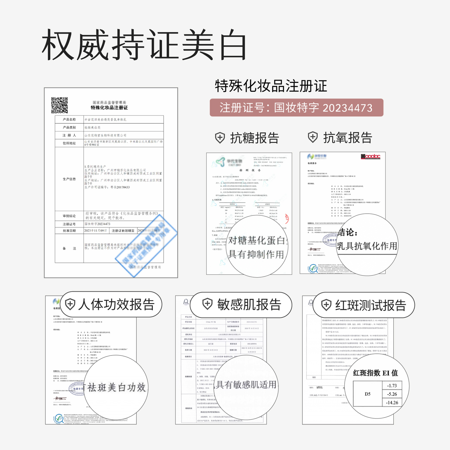 

LITTLE DREAM GARDEN Отбеливающий флакон с ниацинамидом и ароматом лосьона для тела для женщин