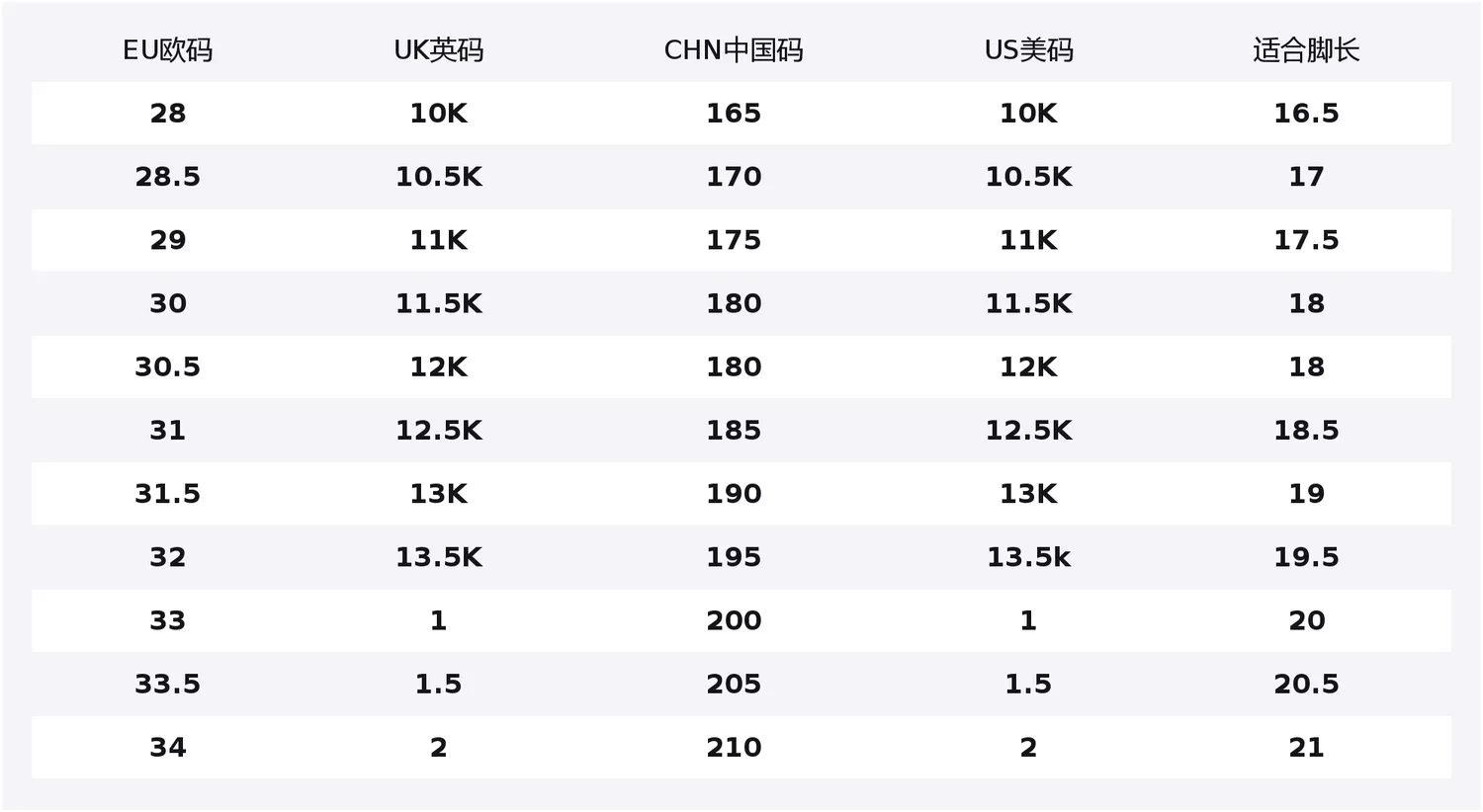 Детские сандалии из искусственной кожи, быстросохнущие, низкие, для детей 3-7 лет Adidas, Happiness Light Purple/Orange Hue/Shimmery Aqua Blue — фото 2