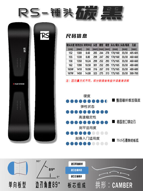 

Yi Man Горные лыжи RS Hammer Head Carbon Fiber, карбон, черный, 162 см с креплениями