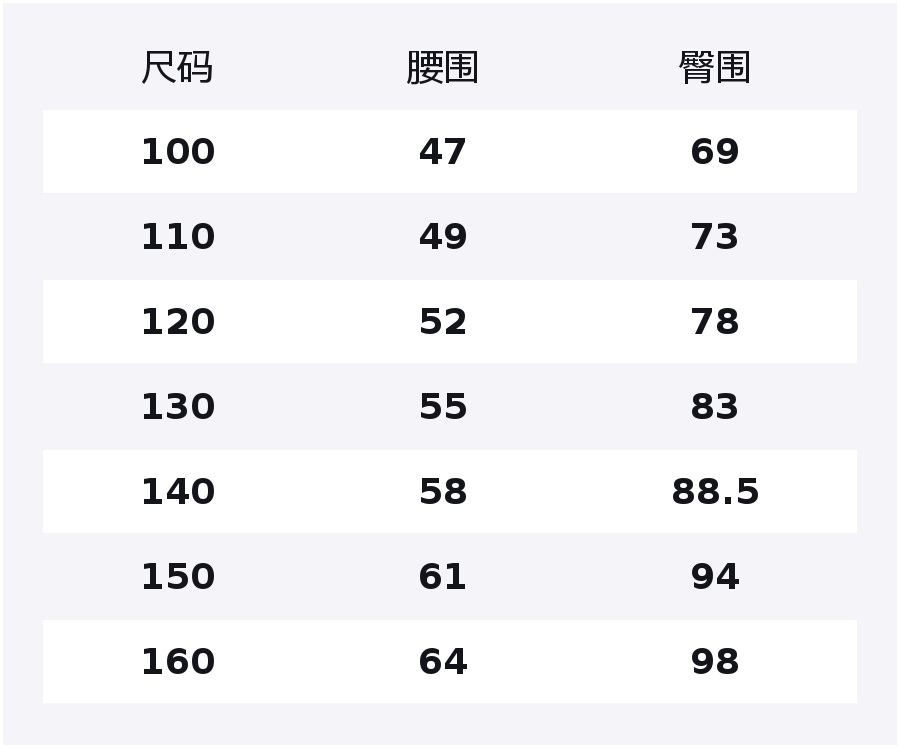 Детские вязаные спортивные штаны UNIQLO, экрю — фото 2