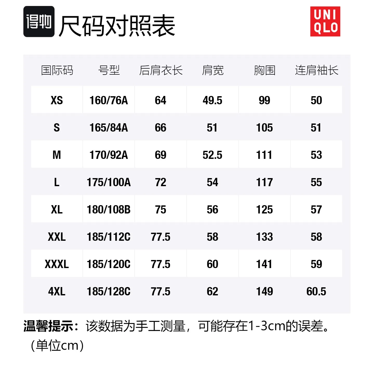 UNIQLO Футболка унисекс оранжево-желтая с круглым вырезом и прямым кроем — фото 2