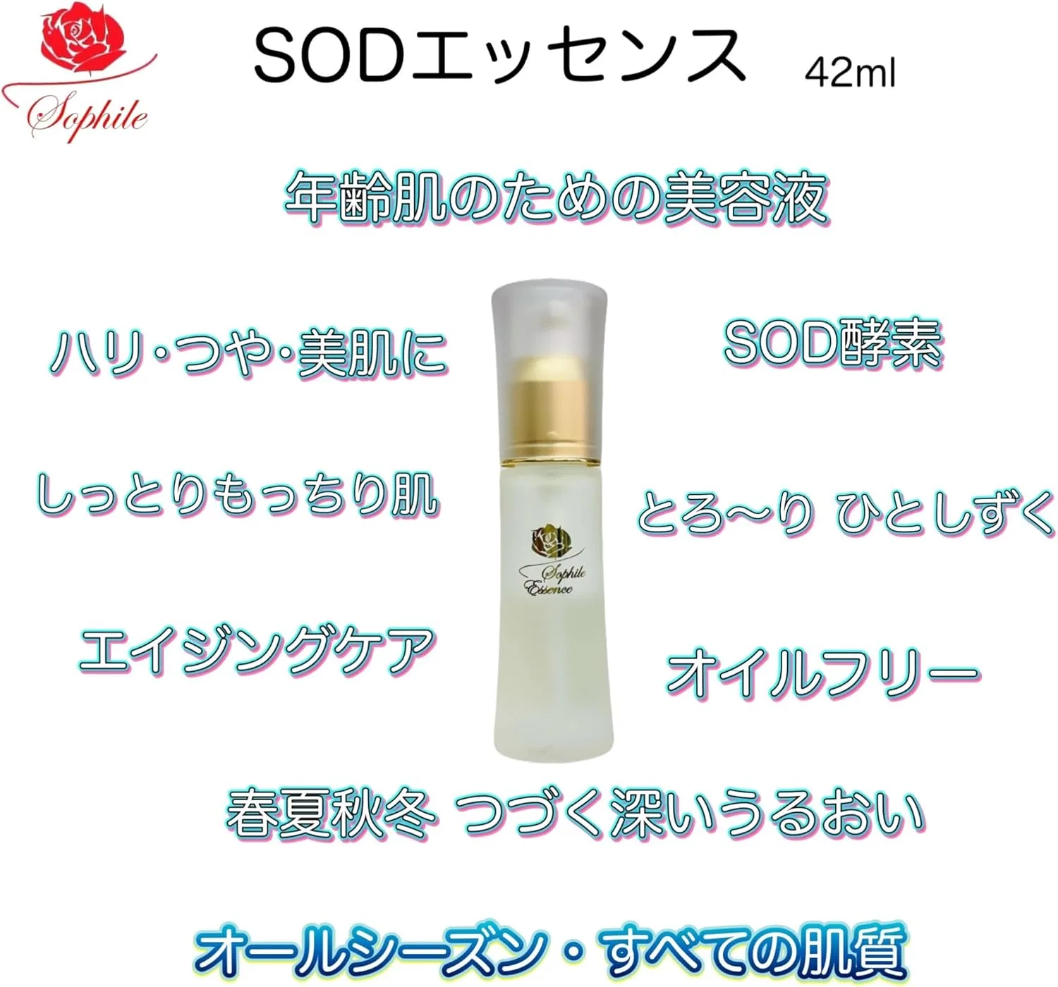 Набор для ухода за кожей 2 шт. SOD Essence Super Moist от Sophile, 42 мл — фото 2
