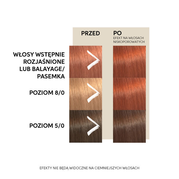 Маска-окрашивание волос Copper Glow, 150 мл Wella Professional Color fresh, цвет copper glow — фото 4