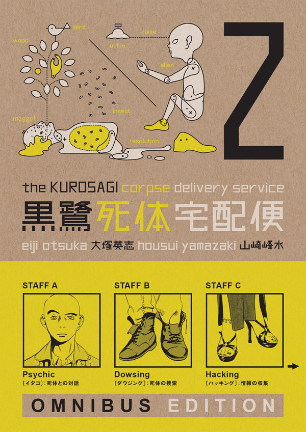 

Манга The Kurosagi Corpse Delivery Service Manga Omnibus Volume 2